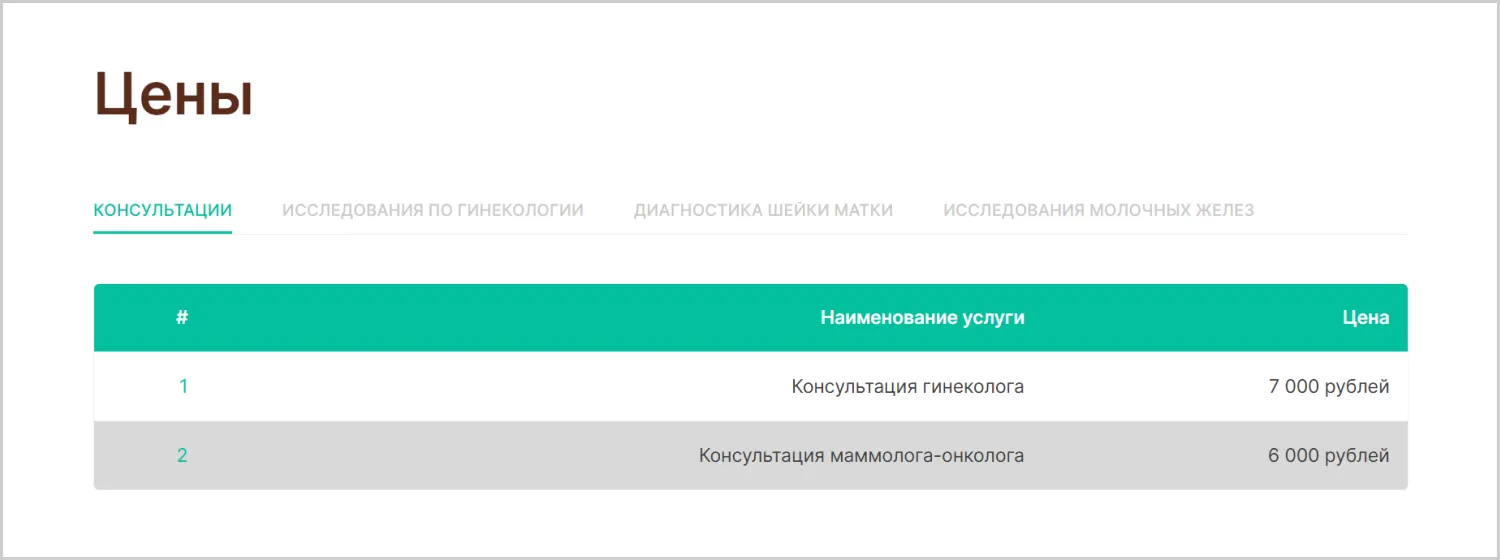 Кейс ART6 по созданию сайта – Прынь Дмитрий Валерьевич, изображение 8